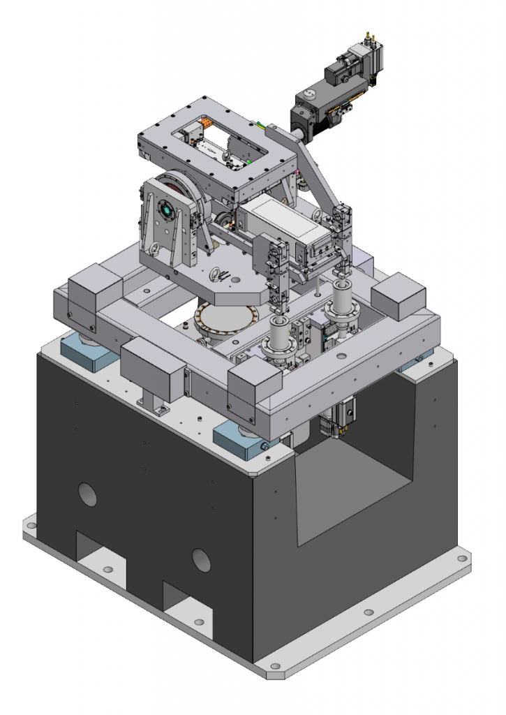 P308 - Plane grating monochromator (PGM) for soft X-ray FEL radiation - Soft X-ray beamline at LCLS, Stanford Linear accelerator Center, USA - Bestec GmbH